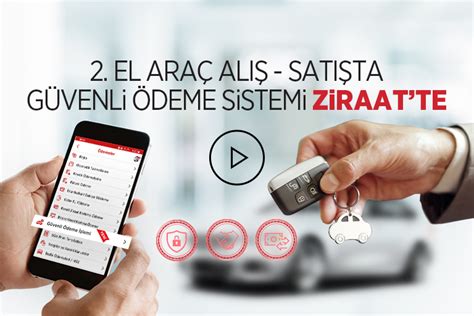 Zlot Güvenli Ödeme Yöntemleri
